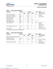 BSB017N03LX3 datasheet.datasheet_page 5