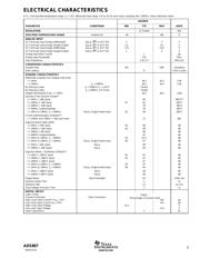 AFPG807 datasheet.datasheet_page 3