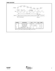 AFPG807 datasheet.datasheet_page 5