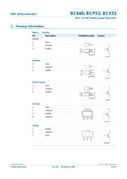 BCP53-16 datasheet.datasheet_page 2