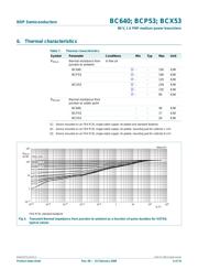 BCP53-16 datasheet.datasheet_page 6