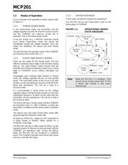 MCP201-I/SN datasheet.datasheet_page 4