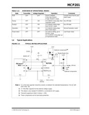 MCP201-I/SN datasheet.datasheet_page 5