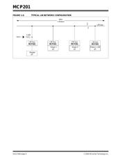 MCP201-I/SN datasheet.datasheet_page 6