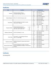 T495X107M016AH4095 datasheet.datasheet_page 3