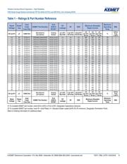 T495X107M016AH4095 datasheet.datasheet_page 5