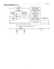 DS2436Z datasheet.datasheet_page 3