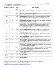 DS2436Z datasheet.datasheet_page 4