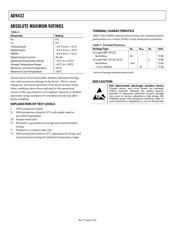 AD9432BSQZ-105 datasheet.datasheet_page 6