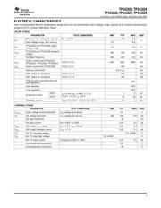 TPS74701DRCT datasheet.datasheet_page 3