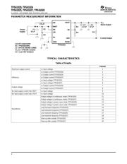 TPS74701DRCT datasheet.datasheet_page 6