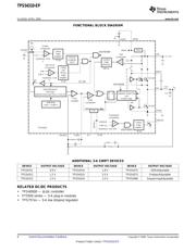 TPS54310-EP 数据规格书 6