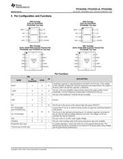 TPS54335-1A datasheet.datasheet_page 3