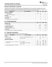 TPS54335-1A datasheet.datasheet_page 6