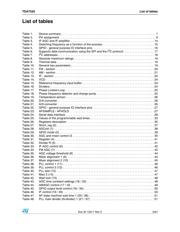 TDA7529 datasheet.datasheet_page 5