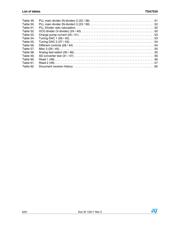 TDA7529 datasheet.datasheet_page 6