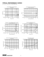 INA2137UA datasheet.datasheet_page 4