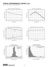 INA2137UA datasheet.datasheet_page 6