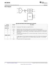 ADC124S101CIMM datasheet.datasheet_page 2