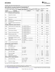 ADC124S101EVAL datasheet.datasheet_page 4