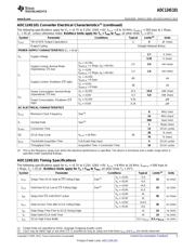 ADC124S101EVAL datasheet.datasheet_page 5