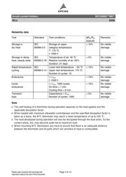 B57238S0259M051 datasheet.datasheet_page 3