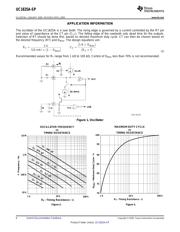 5962-8768102VEA datasheet.datasheet_page 6