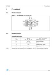 STG3682 datasheet.datasheet_page 3