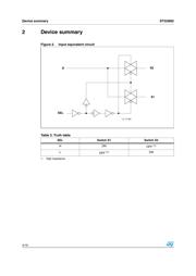 STG3682 datasheet.datasheet_page 4