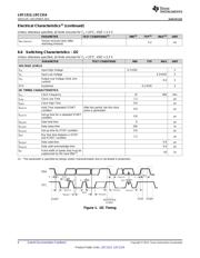 LDC1312DNTT datasheet.datasheet_page 6