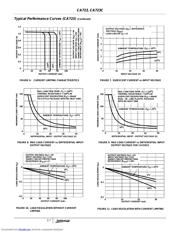 CA723CE datasheet.datasheet_page 5