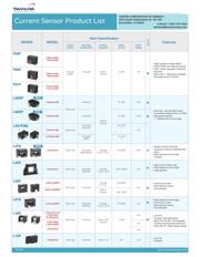 L03S400D15WM datasheet.datasheet_page 1