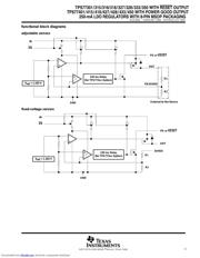 TPS77415DGK datasheet.datasheet_page 3