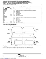 TPS77415DGK datasheet.datasheet_page 4