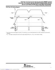 TPS77415DGK datasheet.datasheet_page 5