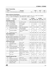 UC3844AN datasheet.datasheet_page 3