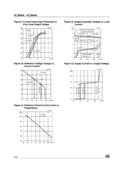 UC3844AN datasheet.datasheet_page 6