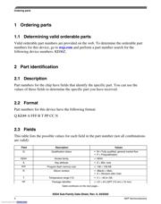 MKE04Z128VLD4 datasheet.datasheet_page 4