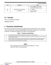 MKE04Z128VLD4 datasheet.datasheet_page 5