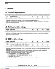 MKE04Z128VLD4 datasheet.datasheet_page 6