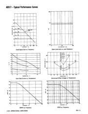 AD517JH datasheet.datasheet_page 4