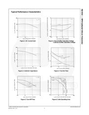 NJVMJD31CT4G datasheet.datasheet_page 3