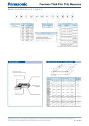 ERJ-14NF90R9U datasheet.datasheet_page 2