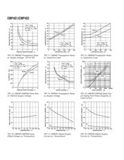 CMP4014444 datasheet.datasheet_page 6