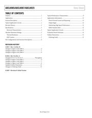 ADCLK905BCPZ-R7/BKN datasheet.datasheet_page 2