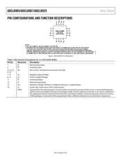 ADCLK905BCPZ-R7/BKN datasheet.datasheet_page 6