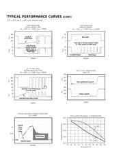 DRV101 datasheet.datasheet_page 6