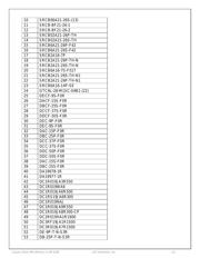 D02-50PF-F0 datasheet.datasheet_page 2