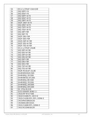 D02-50PF-F0 datasheet.datasheet_page 3