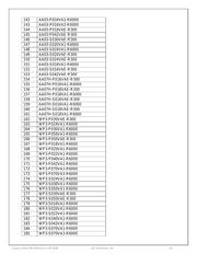 D02-50PF-F0 datasheet.datasheet_page 5